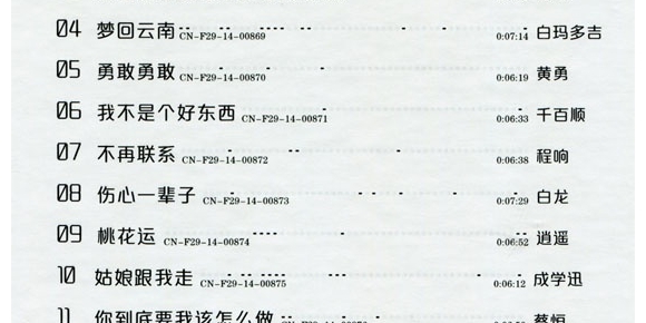 DJ小鱼儿《独一舞二DSD 》[WAV+CUE]